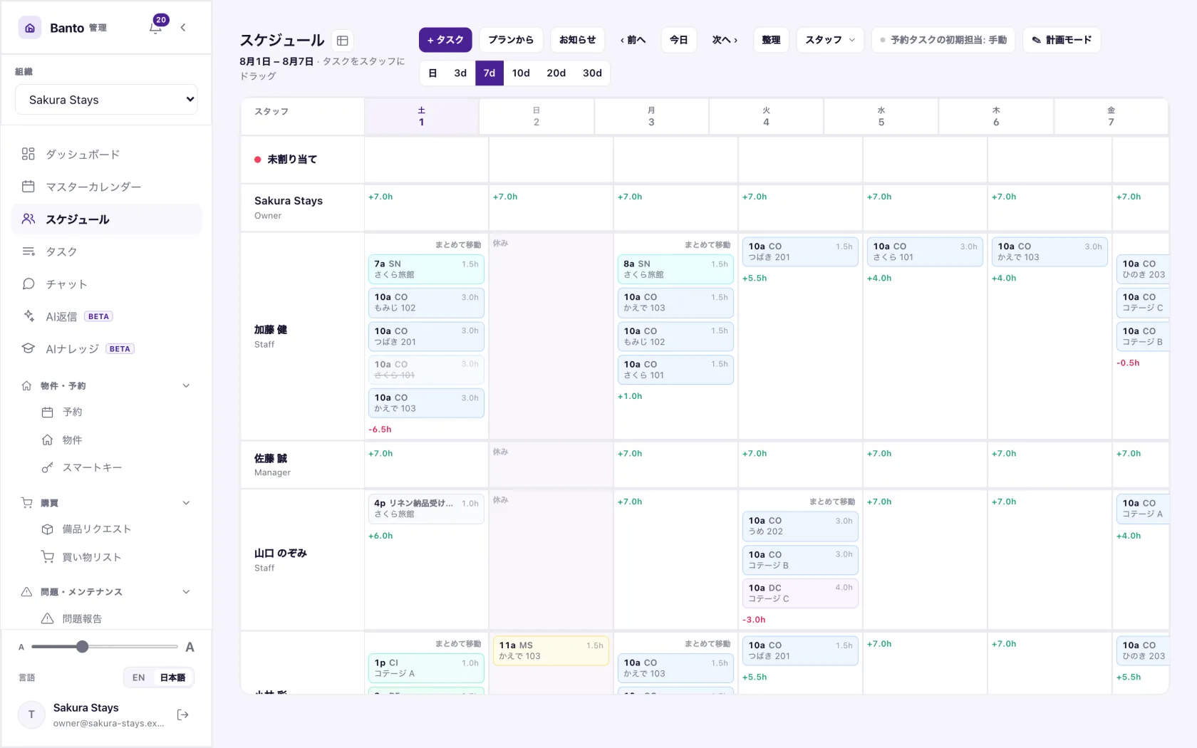 スケジューリングボード。縦にスタッフ、横に時間軸。
