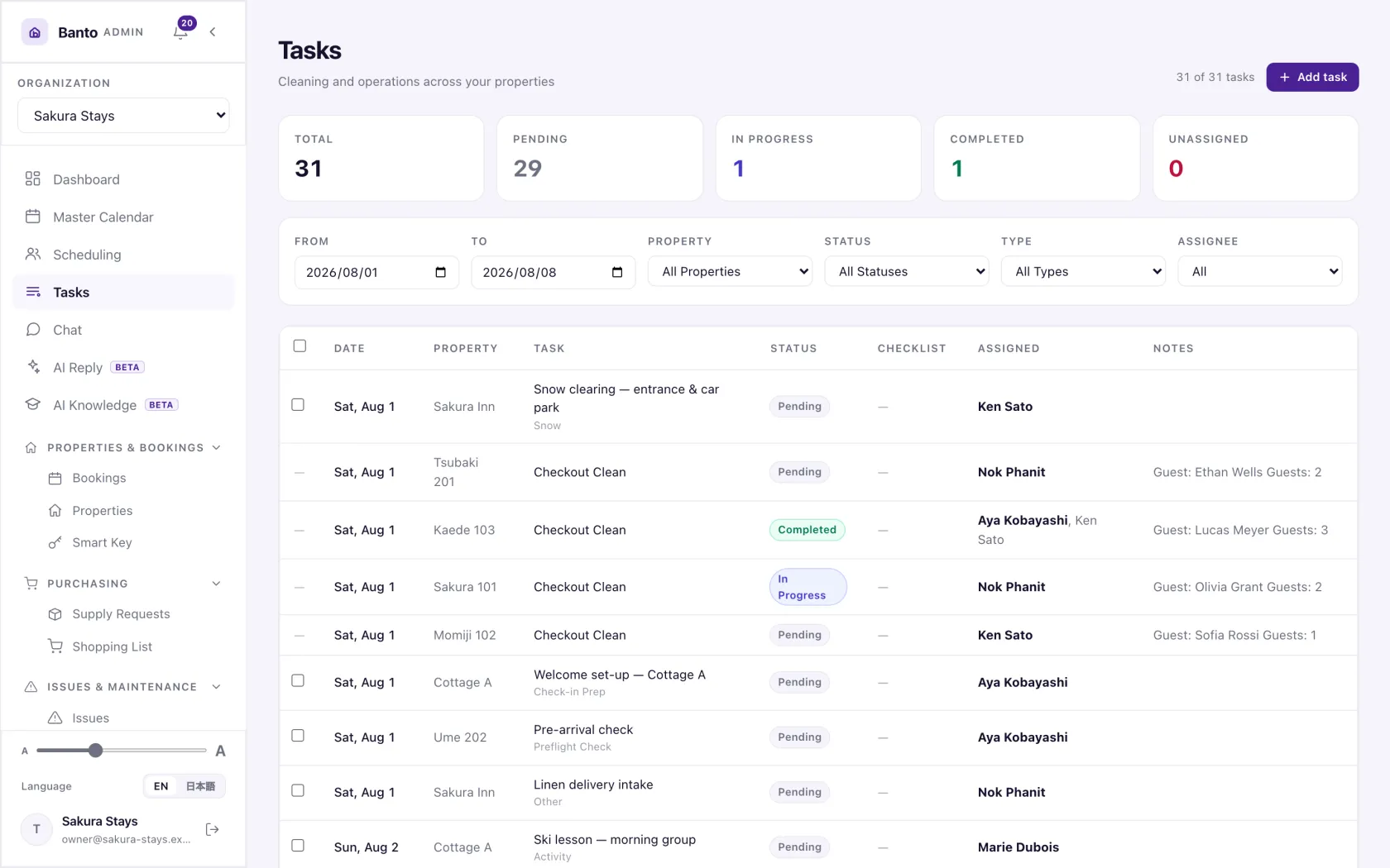 Tasks generated from bookings, with type, property, assignee and status.